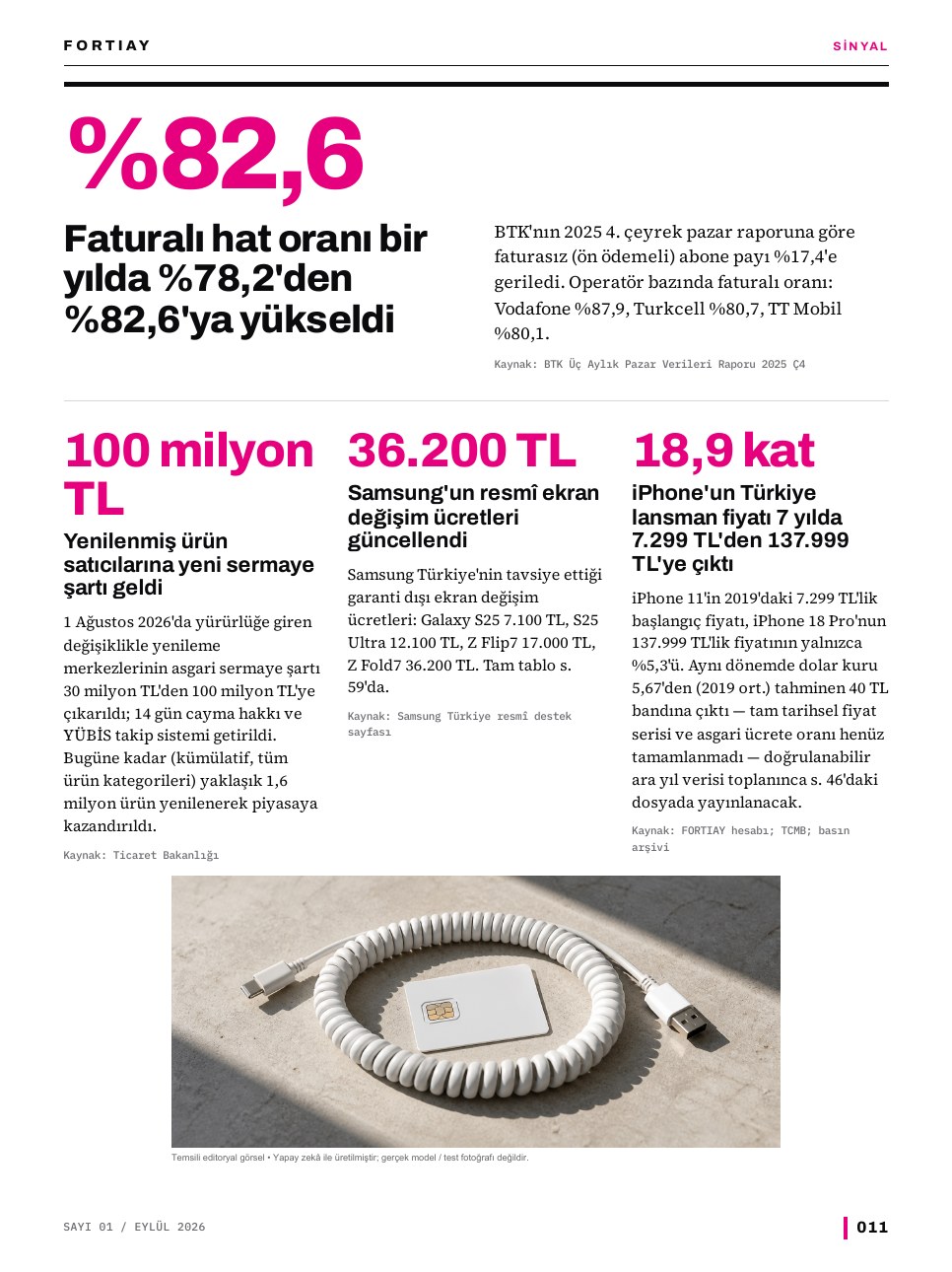 FORTIAY Sayı 01, sayfa 11