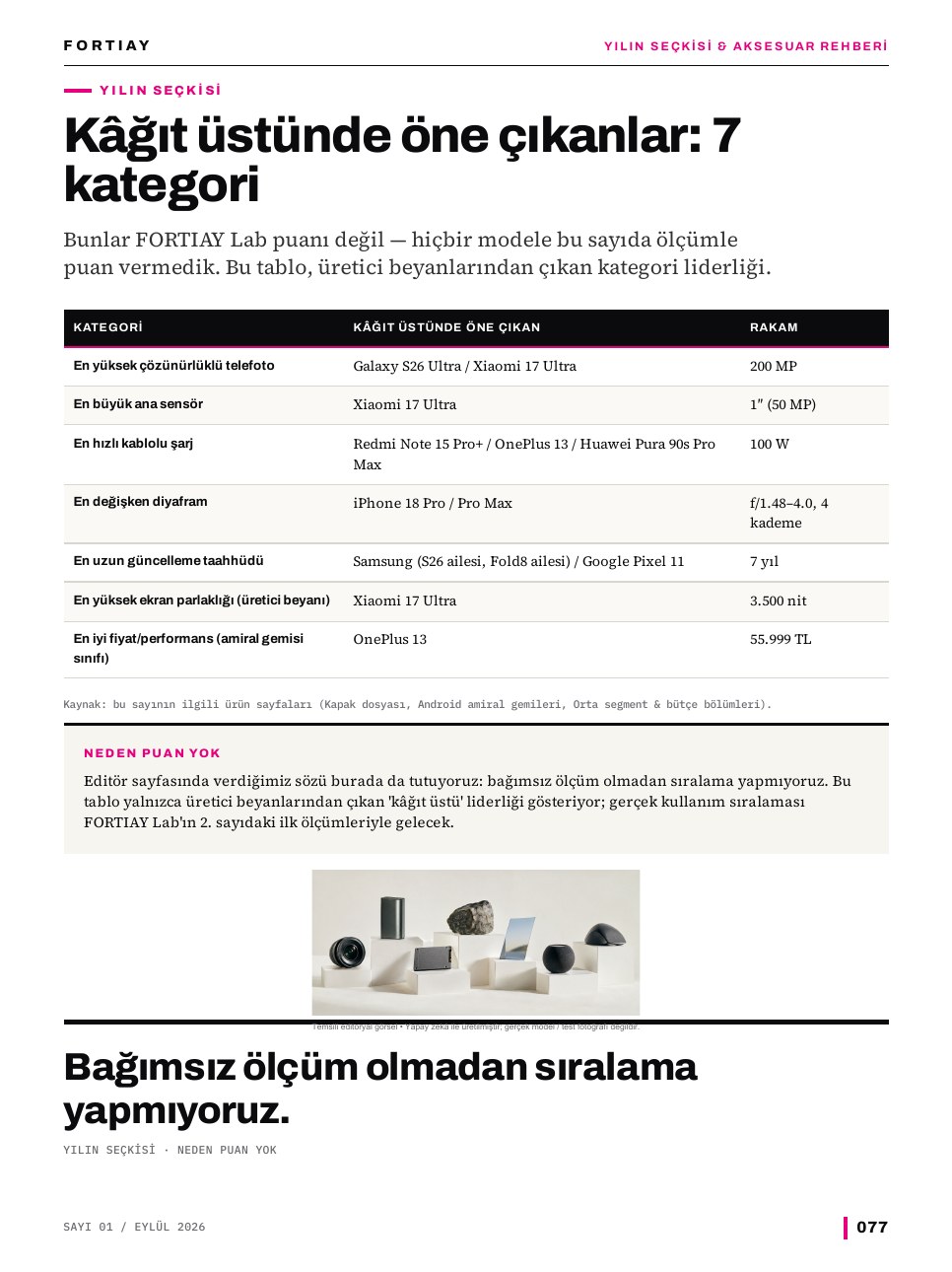 FORTIAY Sayı 01, sayfa 83