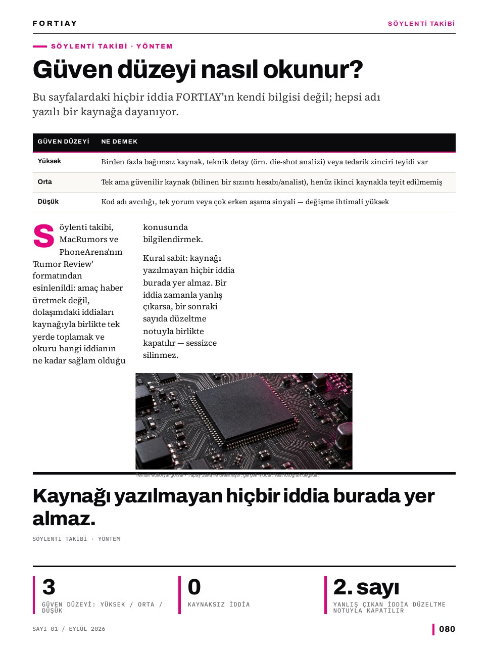FORTIAY Sayı 01, sayfa 87